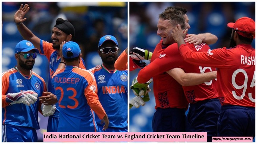 India National Cricket Team vs England Cricket Team Timeline