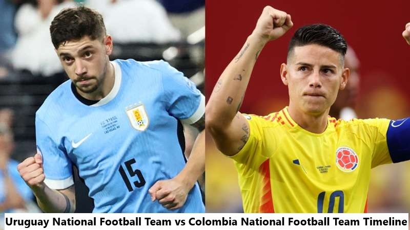 Uruguay National Football Team vs Colombia National Football Team Timeline