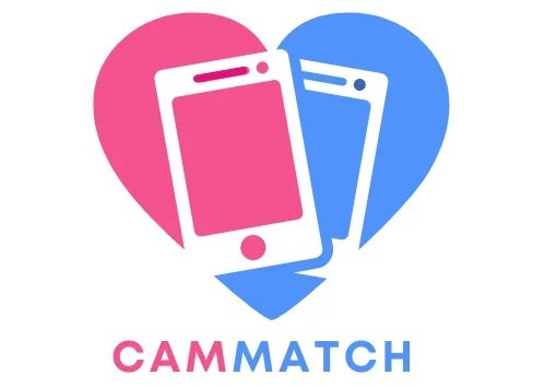 Cammatch